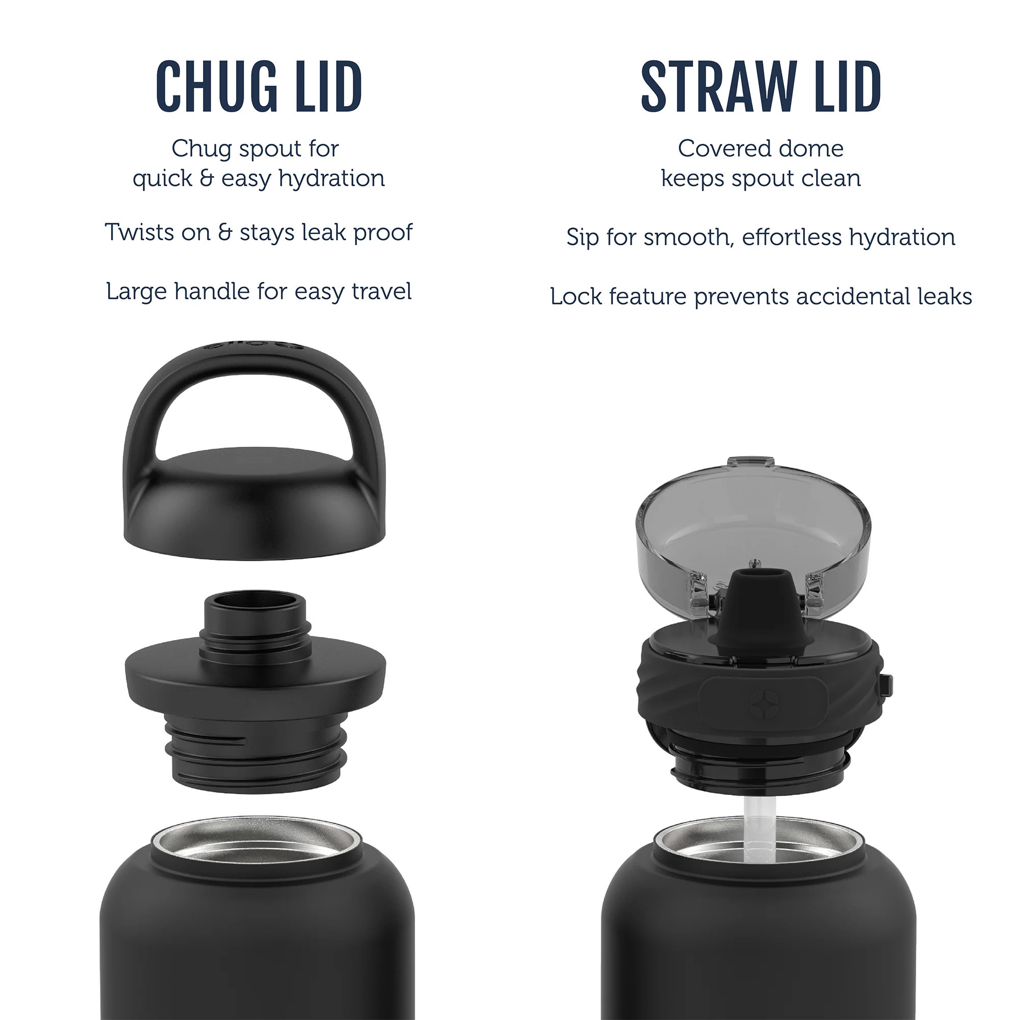 Cooper Combo Stainless Steel Water Bottle with Two Lids - Image 3